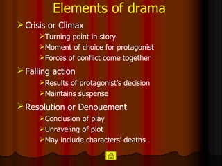 Crisis or Climax  Turning point in story  Moment of choice for protagonist  Forces of conflict come together  Falling action   Results of protagonist’s decision  Maintains suspense  Resolution or Denouement   Conclusion of play  Unraveling of plot  May include characters’ deaths Elements of drama   