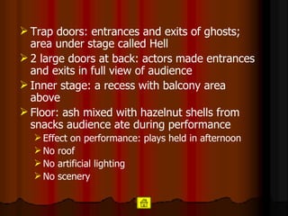Trap doors: entrances and exits of ghosts; area under stage called Hell  2 large doors at back: actors made entrances and exits in full view of audience  Inner stage: a recess with balcony area above  Floor: ash mixed with hazelnut shells from snacks audience ate during performance  Effect on performance: plays held in afternoon  No roof  No artificial lighting  No scenery 