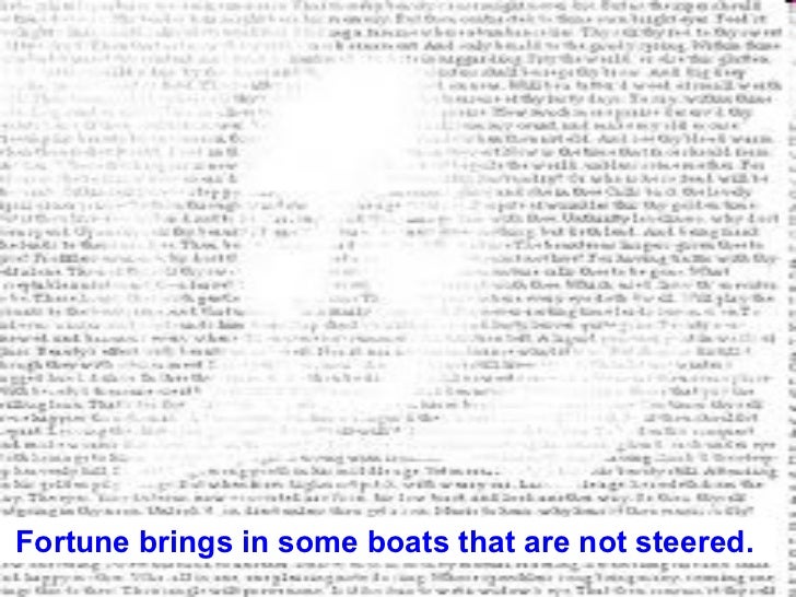 William Shakespeare Quotes