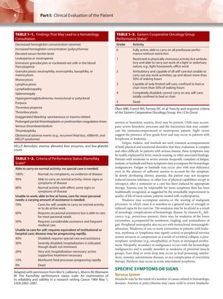 Williams Hematology-McGraw-Hill (2015).pdf