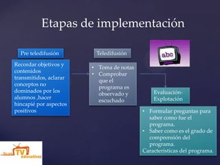 Etapas de implementación

  Pre teledifusión       Teledifusión

Recordar objetivos y
                        • Toma de notas
contenidos
                        • Comprobar
transmitidos, aclarar
                          que el
conceptos no
                          programa es
dominados por los                             Evaluación-
                          observado y
alumnos ,hacer                                Explotación
                          escuchado
hincapié por aspectos
positivos                                 • Formular preguntas para
                                            saber como fue el
                                            programa.
                                          • Saber como es el grado de
                                            comprensión del
                                            programa.
                                          Características del programa.
 