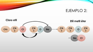 EJEMPLO 2: 
Cloro etil Etíl metil éter 
CH3 
CH 
2 
Cl CH O Na 
3 
CH 
2 
CH 
3 
O CH 
3 
+ Na Cl 
