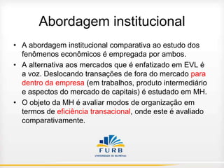 Abordagem institucional
• A abordagem institucional comparativa ao estudo dos
fenômenos econômicos é empregada por ambos.
• A alternativa aos mercados que é enfatizado em EVL é
a voz. Deslocando transações de fora do mercado para
dentro da empresa (em trabalhos, produto intermediário
e aspectos do mercado de capitais) é estudado em MH.
• O objeto da MH é avaliar modos de organização em
termos de eficiência transacional, onde este é avaliado
comparativamente.

 