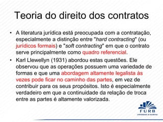 Teoria do direito dos contratos
• A literatura jurídica está preocupada com a contratação,
especialmente a distinção entre "hard contracting" (ou
jurídicos formais) e "soft contracting" em que o contrato
serve principalmente como quadro referencial.
• Karl Llewellyn (1931) abordou estas questões. Ele
observou que as operações possuem uma variedade de
formas e que uma abordagem altamente legalista às
vezes pode ficar no caminho das partes, em vez de
contribuir para os seus propósitos. Isto é especialmente
verdadeiro em que a continuidade da relação de troca
entre as partes é altamente valorizada.

 