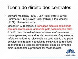 Teoria do direito dos contratos
• Steward Macaulay (1963), Lon Fuller (1964), Clyde
Summers (1969), David Feller (1973), e Ian Macneil
(1974) refinaram o tema.
• Macneil (1974) coloca, a transação discreta adicionada
com um acordo claro, acrescida pelo desempenho claro,
é muito raro, tanto direito e economia, e nós mesmos
nos enganamos, tratando-a de outra forma. O que ele se
refere como formas relacionais de contratação que pode
envolver arbitragem, negociação coletiva, e outros tipos
de mercado de troca de obrigações, estão se tornando
mais importantes e precisam ser reconhecidos.

 