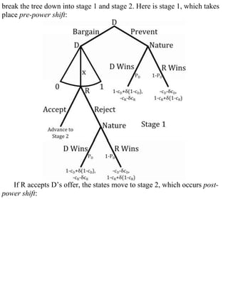 William spaniel game theory 101 the rationality of war | PDF