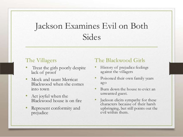 character analysis of merricat in we have always lived in the castle by shirley jackson I enjoyed reading the haunting of hill house by shirley jackson last year and her final novel ‘we have always lived in the castle’ published in 1962 three years before jackson’s death tells the story of eighteen-year-old mary katherine “merricat” blackwood who lives with her older sister . character analysis of merricat in we have always lived in the castle by shirley jackson I enjoyed reading the haunting of hill house by shirley jackson last year and her final novel ‘we have always lived in the castle’ published in 1962 three years before jackson’s death tells the story of eighteen-year-old mary katherine “merricat” blackwood who lives with her older sister .