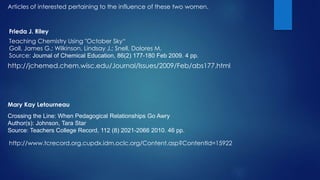 http://jchemed.chem.wisc.edu/Journal/Issues/2009/Feb/abs177.html
Teaching Chemistry Using "October Sky“
Goll, James G.; Wilkinson, Lindsay J.; Snell, Dolores M.
Source: Journal of Chemical Education, 86(2) 177-180 Feb 2009. 4 pp.
Crossing the Line: When Pedagogical Relationships Go Awry
Author(s): Johnson, Tara Star
Source: Teachers College Record, 112 (8) 2021-2066 2010. 46 pp.
http://www.tcrecord.org.cupdx.idm.oclc.org/Content.asp?ContentId=15922
Articles of interested pertaining to the influence of these two women.
Mary Kay Letourneau
Frieda J. Riley
 