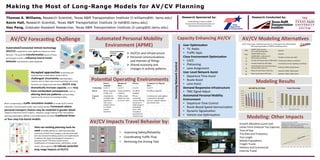 Automated	
  Personal	
  Mobility	
  
Environment	
  (APME)	
  
Driver-
Assisted
Monitored
Fleet
Private Common Use Shared
Fleet
Technology Level 3+ Level 4 Level 4 Level 4
Driver Driver required
to take over
System monitor
required
No driver
required
No driver required
Typical
Use
Automation-
available and
automation-
only areas;
requires driver
to vehicle
control
transition
Public transit,
shuttle services
on fixed routes
Private
ownership,
vehicle sharing
restricted to
small group of
authorized
users; auto
occupancy
equivalent to
current levels
Common-use subscription
or general on-demand
services; shared vehicles
and shared rides
Poten7al	
  Opera7ng	
  Environments	
  
Capacity	
  Enhancing	
  AV/CV	
  
User	
  Op7miza7on	
  
•  TV,	
  Radio	
  
•  Traﬃc	
  Apps	
  
Close	
  Environment	
  Op7miza7on	
  
•  CACC	
  
•  Platooning	
  
•  Lane	
  Assignment	
  
User	
  Level	
  Network	
  Assist	
  
•  Departure	
  Time	
  Assist	
  
•  Route	
  Assist	
  
•  Lane	
  Assist	
  
Demand	
  Responsive	
  Infrastructure	
  
•  TMC	
  Signal	
  Adjust	
  
Automated	
  Personal	
  Mobility	
  
Environment	
  
•  Departure-­‐Time	
  Control	
  
•  Route-­‐Based	
  Speed	
  HarmonizaBon	
  
•  Dynamic	
  SignalizaBon	
  
•  Vehicle-­‐Use	
  OpBmizaBon	
  
Increasing	
  Network	
  Control	
  
Ø  AV/CVs	
  and	
  infrastructure	
  
Ø  Personal	
  communicaBons	
  
and	
  Internet	
  of	
  Things	
  
Ø  Shared	
  economy	
  and	
  
changes	
  in	
  acBvity	
  paJerns	
  
•  Improving	
  Safety/Reliability	
  
•  CoordinaBng	
  Traﬃc	
  Flow	
  
•  Removing	
  the	
  Driving	
  Task	
  
AV/CV	
  Impacts	
  Travel	
  Behavior	
  by:	
  
Making the Most of Long-Range Models for AV/CV Planning
Thomas A. Williams, Research Scientist, Texas A&M Transportation Institute (t-williams@tti. tamu.edu)
Hao Pang, Graduate Assistant Researcher, Texas A&M Transportation Institute (h-pang@tti.tamu.edu)
Research Sponsored by: Research Conducted by:
Kevin Hall, Research Scientist, Texas A&M Transportation Institute (k-hall@tti.tamu.edu)
AV/CV	
  Forecas7ng	
  Challenge	
  
TxDOT	
  Research	
  Project	
  0-­‐6848:	
  
TransportaBon	
  Planning	
  ImplicaBons	
  of	
  
Automated/Connected	
  Vehicles	
  
AV/CV	
  Modeling	
  Alterna7ves	
  
Modeling	
  Results	
  
Modeling:	
  Other	
  Impacts	
  
Automated/Connected	
  Vehicle	
  technology	
  
(AV/CV)	
  is	
  expected	
  to	
  have	
  signiﬁcant	
  impacts	
  on	
  travel	
  
behavior.	
  	
  The	
  potenBal	
  transforma7ve	
  nature	
  of	
  these	
  
technologies	
  to	
  alter	
  or	
  inﬂuence	
  future	
  travel	
  
behavior	
  and	
  demand	
  is	
  quite	
  signiﬁcant.	
  	
  
Accepted	
  approaches	
  to	
  planning	
  and	
  
implemenBng	
  transportaBon	
  systems	
  will	
  be	
  
challenged.	
  Uncertainty	
  regarding	
  legacy	
  
systems,	
  such	
  as	
  ﬁxed-­‐route	
  transit	
  operaBons	
  also	
  exists.	
  	
  
Scenarios	
  are	
  being	
  envisioned	
  where	
  AV/CV	
  may	
  
drama7cally	
  increase	
  capacity.	
  AV/CV	
  may	
  
have	
  unintended	
  consequences,	
  such	
  as	
  
altering	
  land	
  use	
  paPerns,	
  and	
  have	
  deep	
  
impacts	
  to	
  the	
  choices	
  surrounding	
  mobility.	
  	
  
Work	
  is	
  progressing	
  on	
  traﬃc	
  simula7on	
  models	
  to	
  model	
  AV/CV	
  vehicle	
  
interacBon.	
  AcBvity-­‐based	
  models	
  may	
  provide	
  another	
  framework	
  where	
  
personal	
  transport	
  choices	
  may	
  be	
  modeled	
  in	
  greater	
  detail	
  
needed	
  to	
  determine	
  AV/CV	
  impacts.	
  	
  However,	
  a	
  large	
  majority	
  of	
  the	
  metropolitan	
  
planning	
  organizaBons	
  (MPOs)	
  in	
  the	
  United	
  States	
  sBll	
  uBlize	
  tradi7onal	
  three-­‐	
  	
  
or	
  four-­‐step	
  trip-­‐based	
  models.	
  	
  
How	
  can	
  exis7ng	
  planning	
  tools	
  be	
  
used	
  to	
  iniBally	
  address	
  or	
  understand	
  possible	
  
outcomes	
  of	
  AV/CV	
  technologies	
  unBl	
  observed	
  data	
  
and	
  new	
  demand	
  modeling	
  systems	
  are	
  implemented	
  
to	
  address	
  this	
  latest	
  technological	
  innovaBon	
  in	
  
personal	
  travel?	
  This	
  team	
  tested	
  various	
  
modiﬁcaBons	
  of	
  trip	
  generaBon,	
  distribuBon,	
  mode	
  
choice,	
  and	
  assignment	
  to	
  indicate	
  poten7al	
  
long	
  range	
  impacts	
  of	
  AV/CV.	
  	
  
AON	
  
CAMPO	
  2040	
  scenario,	
  	
  
all-­‐or-­‐nothing	
  assignment	
   Baseline	
  
Base	
   CAMPO	
  2040	
  scenario	
   Baseline	
  
S1	
  
CAMPO	
  2040	
  +	
  add	
  a	
  lane	
  for	
  
Expressways	
  and	
  above	
   Shoulder	
  running,	
  lane	
  width	
  
S2	
   Increase	
  all	
  freeway	
  links	
  to	
  4000	
  vphpl	
   Platooning,	
  headway,	
  accel/decel	
  
S3	
   Increase	
  arterials	
  by	
  10%	
  vphpl	
   Coordinated	
  arrivals,	
  headway,	
  accel/decel	
  
S4	
  
ProporBonally	
  move	
  the	
  transit	
  trips	
  to	
  
SOV	
  and	
  HOV	
  (2	
  and	
  3+	
  )	
   RoboTaxi,	
  APME,	
  parBal	
  shared	
  
S5	
   Move	
  all	
  transit	
  trips	
  to	
  SOV	
  only	
   RoboTaxi,	
  APME,	
  100%	
  private	
  
S6	
   Move	
  transit	
  trips	
  to	
  HOV	
  only	
   RoboTaxi,	
  APME,	
  100%	
  shared	
  
AV/CV	
  long-­‐range	
  modeling	
  experiments	
  using	
  Capital	
  Area	
  Metropolitan	
  
Planning	
  OrganizaBon	
  (CAMPO)	
  modeling	
  system	
  
0.00%	
  
10.00%	
  
20.00%	
  
30.00%	
  
40.00%	
  
50.00%	
  
60.00%	
  
70.00%	
  
Base	
   S1	
   S2	
   S3	
   S4	
   S5	
   S6	
  
AM	
  VMT	
  by	
  V/C	
  Ra7o	
  
0	
  -­‐	
  0.5	
  
0.5	
  -­‐	
  1	
  
1	
  and	
  above	
  
0	
  
0.5	
  
1	
  
1.5	
  
2	
  
2.5	
  
Base	
   S1	
   S2	
   S3	
   S4	
   S5	
   S6	
  
Travel	
  Time	
  Index	
  
VHT_AM	
  /	
  VHT_FF_AM	
  
Growth	
  AllocaBon	
  (Land	
  Use)	
  
Urban	
  Form	
  (Internal	
  Trip	
  Capture)	
  
Time	
  of	
  Day	
  
Trip	
  Rate	
  and	
  Frequency	
  
Trip	
  Length	
  
Mobile	
  PopulaBons	
  
Freight	
  Trucks	
  
Delivery	
  and	
  Commercial	
  
Intercity	
  Travel	
  
2010	
   2015	
   2020	
   2025	
   2030	
   2035	
   2040	
   2045	
   2050	
   2055	
  
Types	
  of	
  Inaccuracies	
  In	
  Models:	
  
Modeling	
  Uncertainty	
  Error	
  =	
  	
  Lack	
  of	
  CalibraBon	
  Data	
  
Modeling	
  Error	
  =	
  StaBsBcal	
  EsBmaBon	
  Error	
  
Forecast	
  Error	
  =	
  Error	
  in	
  Input	
  Forecast	
  Data	
  
 