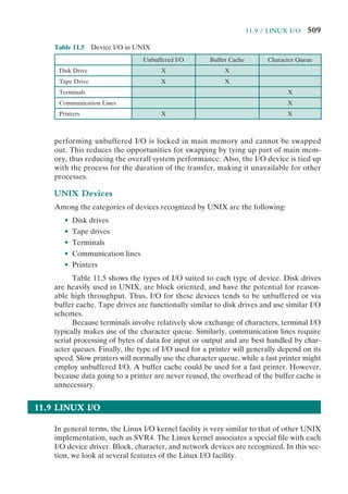 William_Stallings_Operating_SystemsInter.pdf