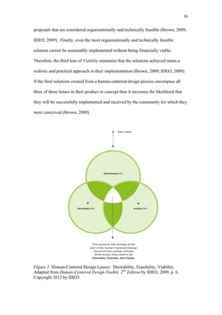 16	
  


proposals that are considered organizationally and technically feasible (Brown, 2009;

IDEO, 2009). Finally, even the most organizationally and technically feasible

solution cannot be sustainably implemented without being financially viable.

Therefore, the third lens of Viability maintains that the solutions achieved retain a

realistic and practical approach in their implementation (Brown, 2009; IDEO, 2009).

If the final solutions created from a human-centered design process encompass all

three of these lenses in their product or concept then it increases the likelihood that

they will be successfully implemented and received by the community for which they

were conceived (Brown, 2009).




Figure 1. Human-Centered Design Lenses: Desirability, Feasibility, Viability.
Adapted from Human-Centered Design Toolkit, 2nd Edition by IDEO, 2009, p. 6.
Copyright 2012 by IDEO.
 