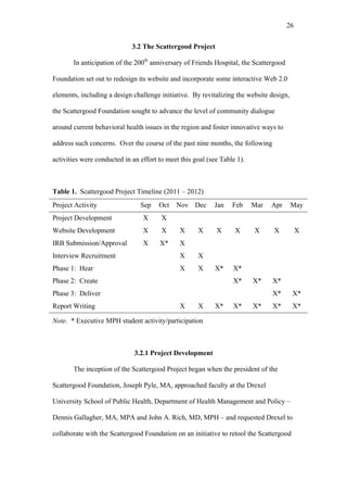 26	
  


                             3.2 The Scattergood Project

       In anticipation of the 200th anniversary of Friends Hospital, the Scattergood

Foundation set out to redesign its website and incorporate some interactive Web 2.0

elements, including a design challenge initiative. By revitalizing the website design,

the Scattergood Foundation sought to advance the level of community dialogue

around current behavioral health issues in the region and foster innovative ways to

address such concerns. Over the course of the past nine months, the following

activities were conducted in an effort to meet this goal (see Table 1).



Table 1. Scattergood Project Timeline (2011 – 2012)
Project Activity                Sep    Oct   Nov Dec       Jan    Feb     Mar   Apr      May
Project Development              X      X
Website Development              X      X      X     X      X      X      X     X           X
IRB Submission/Approval          X     X*      X
Interview Recruitment                          X     X
Phase 1: Hear                                  X     X      X*    X*
Phase 2: Create                                                   X*      X*    X*
Phase 3: Deliver                                                                X*         X*
Report Writing                                 X     X      X*    X*      X*    X*         X*

Note. * Executive MPH student activity/participation



                              3.2.1 Project Development

       The inception of the Scattergood Project began when the president of the

Scattergood Foundation, Joseph Pyle, MA, approached faculty at the Drexel

University School of Public Health, Department of Health Management and Policy –

Dennis Gallagher, MA, MPA and John A. Rich, MD, MPH – and requested Drexel to

collaborate with the Scattergood Foundation on an initiative to retool the Scattergood
 