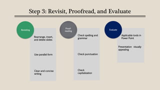 Creating Effective Multimedia Presentations | PPTX
