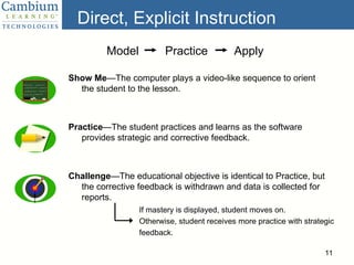 Direct, Explicit Instruction Show Me —The computer plays a video-like sequence to orient the student to the lesson. Practice —The student practices and learns as the software provides strategic and corrective feedback. Challenge —The educational objective is identical to Practice, but the corrective feedback is withdrawn and data is collected for reports. Model  Practice  Apply If mastery is displayed, student moves on. Otherwise, student receives more practice with strategic feedback. 