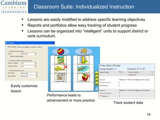 Classroom Suite: Individualized Instruction Lessons are easily modified to address specific learning objectives Reports and portfolios allow easy tracking of student progress Lessons can be organized into “intelligent” units to support district or core curriculum. Easily customize lesson Track student data Performance leads to  advancement or more practice 
