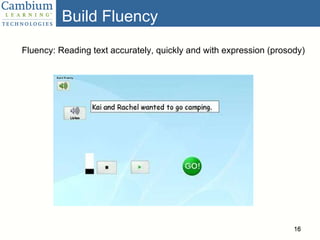 Build Fluency Fluency: Reading text accurately, quickly and with expression (prosody) 