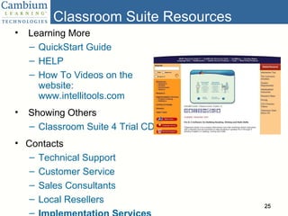 Classroom Suite Resources Learning More QuickStart Guide HELP How To Videos on the website: www.intellitools.com Showing Others Classroom Suite 4 Trial CD Contacts Technical Support Customer Service Sales Consultants Local Resellers Implementation Services 