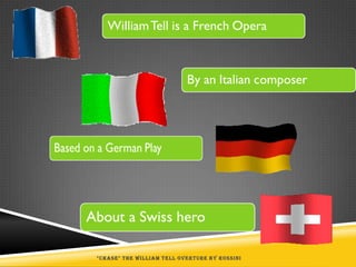 " C H A S E" T H E W I L LI A M T E L L O V E R T UR E B Y R O S S I NI
 