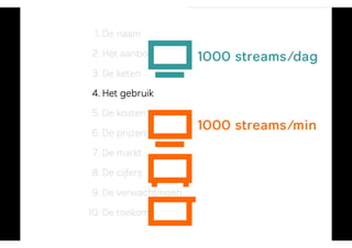 William Valkenburg, NPO @ CMC VoD