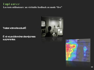 Implanter Les tests utilisateurs: un véritable feedback en mode “live” Testez votre site actuel… … et vous obtiendrez des réponses surprenantes. 