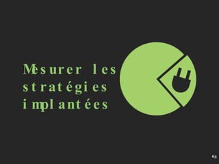 Mesurer les stratégies implantées 