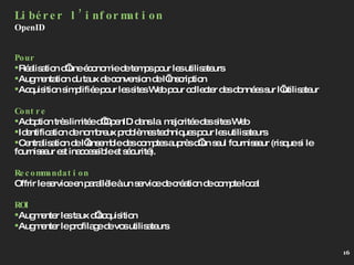 Pour Réalisation d’une économie de temps pour les utilisateurs Augmentation du taux de conversion de l’inscription Acquisition simplifiée pour les sites Web pour collecter des données sur l’utilisateur  Contre Adoption très limitée d’OpenID dans la  majoritée des sites Web Identification de nombreux problèmes techniques pour les utilisateurs Centralisation de l’ensemble des comptes auprès d’un seul fournisseur (risque si le fournisseur est inaccessible et sécurité).  Recommandation Offrir le service en parallèle à un service de création de compte local ROI Augmenter les taux d’acquisition Augmenter le profilage de vos utilisateurs Libérer l’information OpenID 