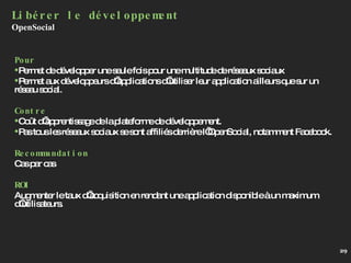 Pour Permet de développer une seule fois pour une multitude de réseaux sociaux Permet aux développeurs d’applications d’utiliser leur application ailleurs que sur un réseau social. Contre Coût d’apprentissage de la plateforme de développement.  Pas tous les réseaux sociaux se sont affiliés derrière l’OpenSocial, notamment Facebook. Recommandation Cas par cas ROI Augmenter le taux d’acquisition en rendant une application disponible à un maximum d’utilisateurs. Libérer le développement OpenSocial 