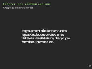 Libérer les communications Groupes dans un réseau social Regroupement d’utilisateurs sur des réseaux sociaux selon des champs d’intérêts, des affiliations, des groupes formels ou informels, etc. 