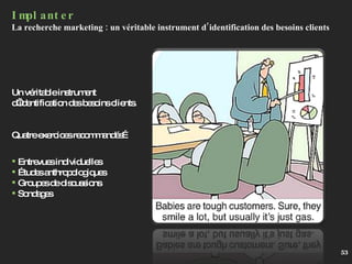 Implanter La recherche marketing : un véritable instrument d’identification des besoins clients  Un véritable instrument d’identification des besoins clients.  Quatre exercices recommandés… Entrevues individuelles Études anthropologiques Groupes de discussions Sondages 