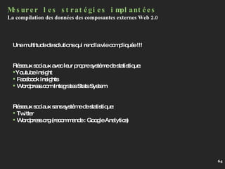 Mesurer les stratégies implantées La compilation des données des composantes externes Web 2.0 Une multitude de solutions qui rend la vie compliquée !!! Réseaux sociaux avec leur propre système de statistique: Youtube Insight Facebook Insights Wordpress.com Integrates Stats System Réseaux sociaux sans système de statistique: Twitter Wordpress.org (recommande : Google Analytics) 