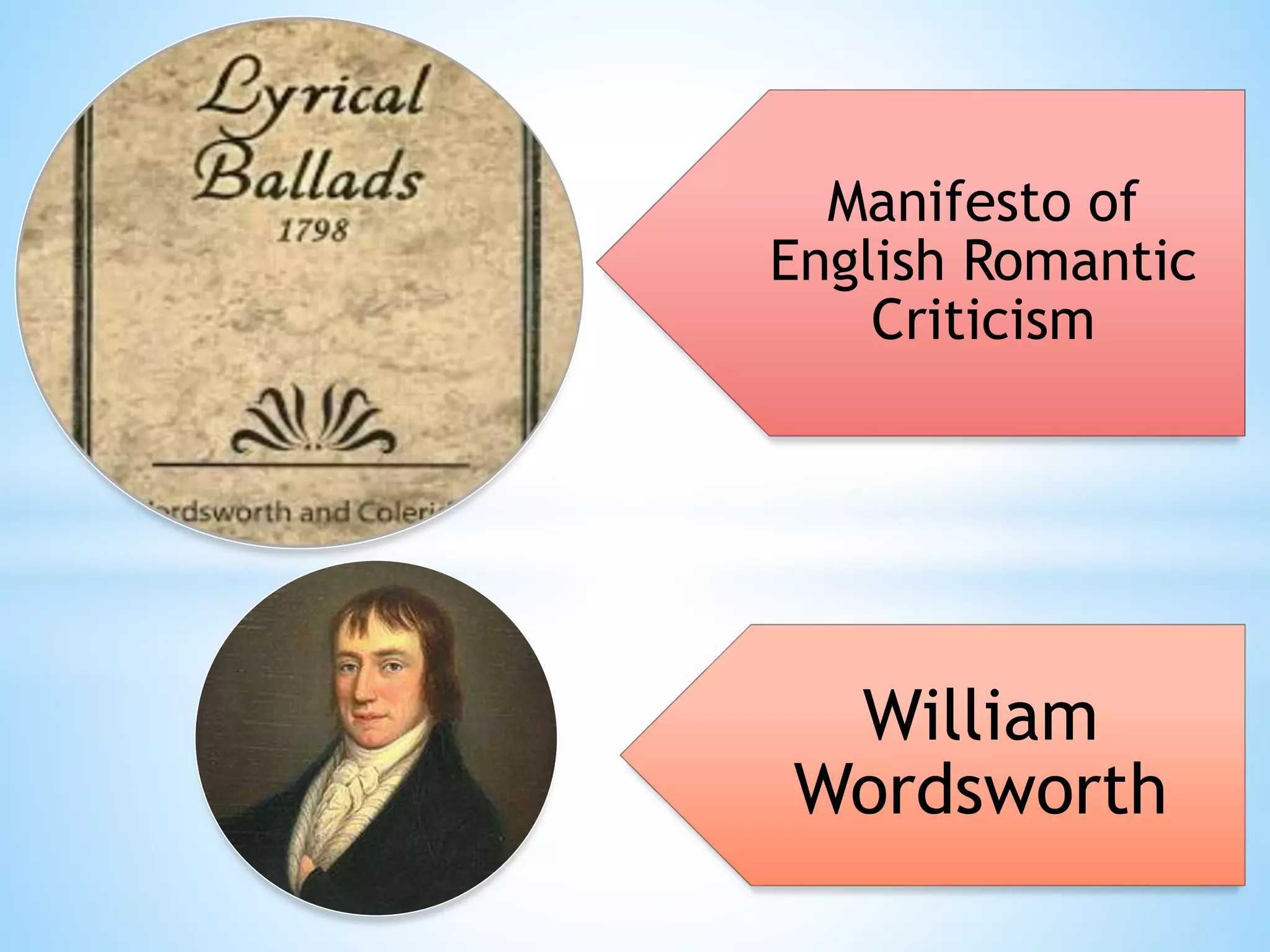 William
Wordsworth
Manifesto of
English Romantic
Criticism
 