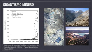 Volúmenes de “estériles” en Mt en minas de oro de
Australia, Canadá, E.E.U.U y Papúa Nueva Guinea
(Mudd, 2007).
GIGANTISMO MINERO
 