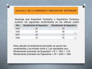 CALCULO DE LA VARIANZA Y DESVIACION ESTANDAR
Suponga que Supertech Company y Hyperdrive Company
tuvieron los siguientes rendimientos en los últimos cuatro
años:
Para calcular el rendimiento promedio se suman los
rendimientos y se dividen entre 4. Los resultados son:
Rendimiento promedio de Supertech = R = .70/4 = .175
Rendimiento promedio de Hyperdrive = R = .22/4 = .055
 