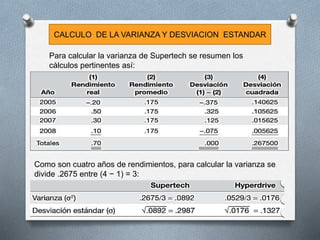 CALCULO DE LA VARIANZA Y DESVIACION ESTANDAR
Para calcular la varianza de Supertech se resumen los
cálculos pertinentes así:
Como son cuatro años de rendimientos, para calcular la varianza se
divide .2675 entre (4 − 1) = 3:
 