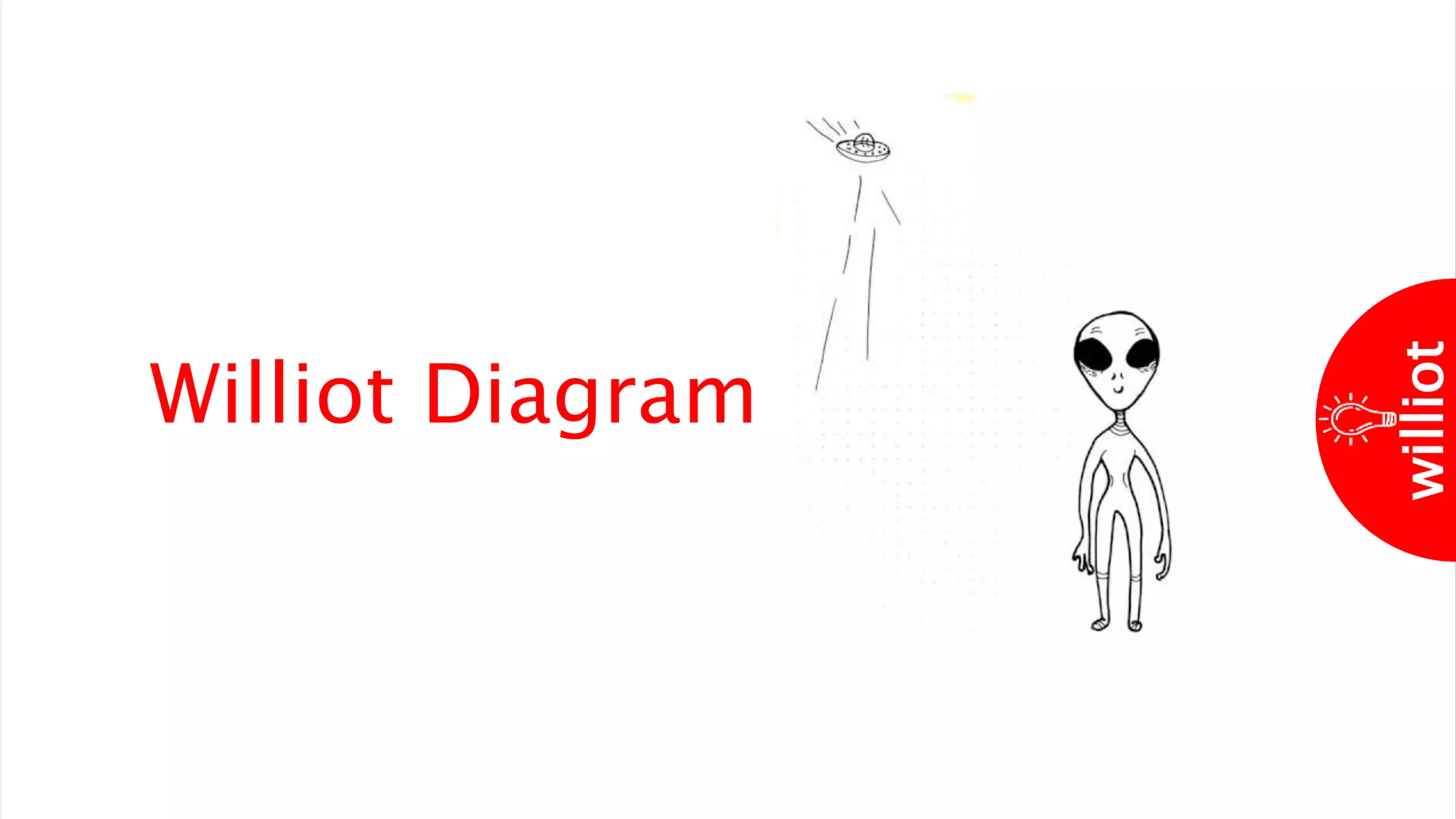 williot
Williot Diagram
 