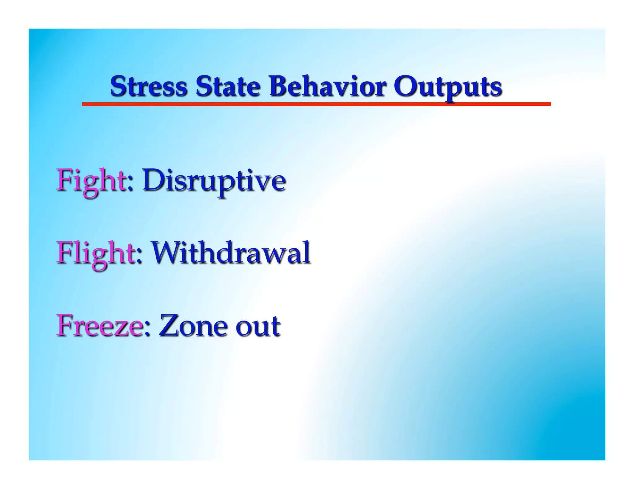 Stress State Behavior Outputs


Fight: Disruptive

Flight: Withdrawal

Freeze: Zone out
 