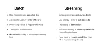 Batch Streaming
● Data Processing on bounded data
● Acceptable Latency - order of hours
● Processing occurs at regular int...