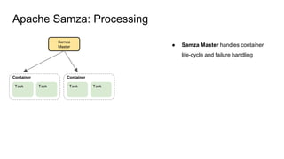 Will it Scale? The Secrets behind Scaling Stream Processing Applications