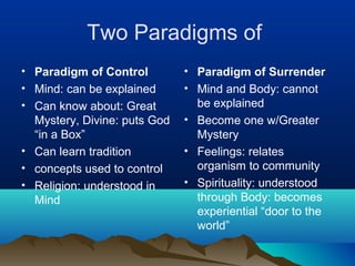 Two Paradigms of
• Paradigm of Control         • Paradigm of Surrender
• Mind: can be explained      • Mind and Body: cannot
• Can know about: Great         be explained
  Mystery, Divine: puts God   • Become one w/Greater
  “in a Box”                    Mystery
• Can learn tradition         • Feelings: relates
• concepts used to control      organism to community
• Religion: understood in     • Spirituality: understood
  Mind                          through Body: becomes
                                experiential “door to the
                                world”
 