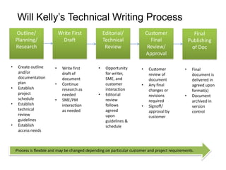 Will Kelly’s Technical Writing Process
     Outline/                Write First             Editorial/             Customer                  Final
    Planning/                  Draft                 Technical                Final                 Publishing
    Research                                          Review                 Review/                 of Doc
                                                                            Approval

•    Create outline      •    Write first        •    Opportunity       •    Customer           •    Final
     and/or                   draft of                for writer,            review of               document is
     documentation            document                SME, and               document                delivered in
     plan                •    Continue                customer          •    Any final               agreed upon
•    Establish                research as             interaction            changes or              format(s)
     project                  needed             •    Editorial              revisions          •    Document
     schedule            •    SME/PM                  review                 required                archived in
•    Establish                interaction             follows           •    Signoff/                version
     technical                as needed               agreed                 approval by             control
     review                                           upon                   customer
     guidelines                                       guidelines &
•    Establish                                        schedule
     access needs



    Process is flexible and may be changed depending on particular customer and project requirements.
 
