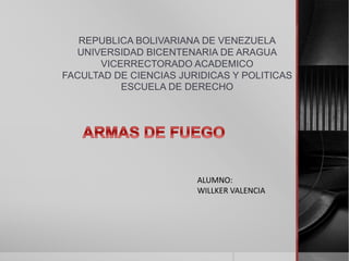 REPUBLICA BOLIVARIANA DE VENEZUELA
UNIVERSIDAD BICENTENARIA DE ARAGUA
VICERRECTORADO ACADEMICO
FACULTAD DE CIENCIAS JURIDICAS Y POLITICAS
ESCUELA DE DERECHO
ALUMNO:
WILLKER VALENCIA
 