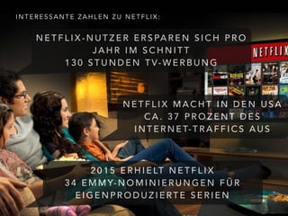 I N T E R E S S A N T E Z A H L E N Z U N E T F L I X :
2 0 1 5 E R H I E LT N E T F L I X  
3 4 E M M Y- N O M I N I E R U N G E N F Ü R
E I G E N P R O D U Z I E RT E S E R I E N
N E T F L I X M A C H T I N D E N U S A
C A . 3 7 P R O Z E N T D E S
I N T E R N E T- T R A F F I C S A U S
N E T F L I X - N U T Z E R E R S PA R E N S I C H P R O
J A H R I M S C H N I T T
1 3 0 S T U N D E N T V- W E R B U N G
 