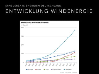 – FA I T H P O P C O R N , A M E R I K A N I S C H E T R E N D F O R S C H E R I N
„Die Zukunft ist ein ernstes Geschäft. Wenn die
Kunden die Zukunft vor Ihnen erreichen, sitzen Sie
in der hintersten Reihe.“
 