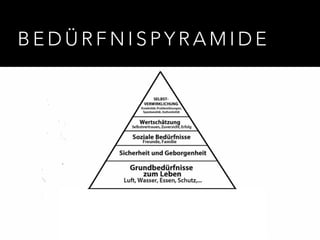 B E D Ü R F N I S P Y R A M I D E
 