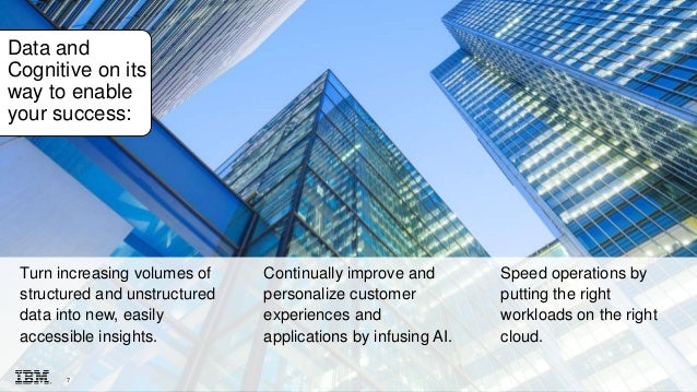 Welcome To The Future Ibm Cognitive Cloud From Frankfurt