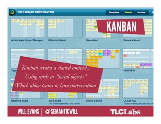Kanban creates a shared context..
    Using cards as “social objects”
 Which allow teams to have conversations



@SemanticWill | Will Evans
 