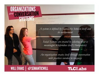 ORGANIZATIONS ARE CONVERSATION SYSTEMS



                             A system is defined by boundaries between itself and
                                               its environment


                                Social Systems are created by selecting what is
                                 meaningful to reproduce itself (Autopoiesis)


                             An organization creates itself through conversation
                                    with practices encoded in language


@SemanticWill | Will Evans
 