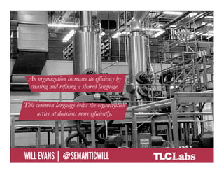An organization increases its efficiency by creating
    An and refining aincreaseslanguage. by
         organization shared its efficiency
     creating and refining a shared language.
This common language helps the organization arrive
    This common language helps the organization
            at decisions more efficiently.
          arrive at decisions more efficiently.




 @SemanticWill | Will Evans
 
