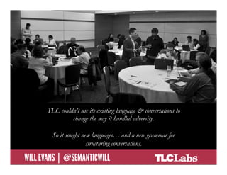 TLC couldn’t use its existing language & conversations to
                       change the way it handled adversity.

                 So it sought new languages… and a new grammar for
                                structuring conversations.
@SemanticWill | Will Evans
 