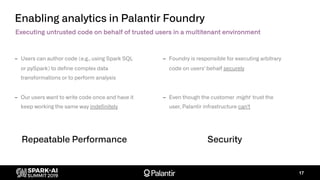 Enabling analytics in Palantir Foundry
Executing untrusted code on behalf of trusted users in a multitenant environment
17...